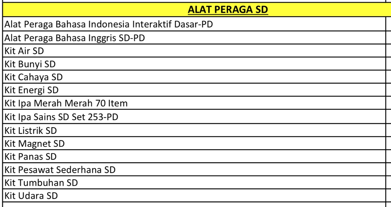 Distributor/Penyedia/Supplier/Jual ALAT PERAGA SD (WA 085730453518)