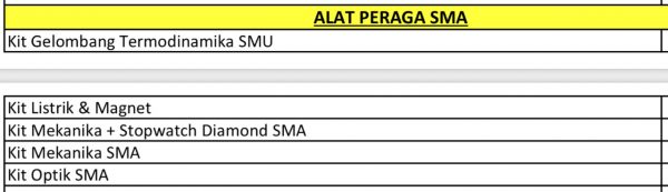 Distributor/Penyedia/Supplier/Jual Alat Peraga SMA (WA 085730453518)