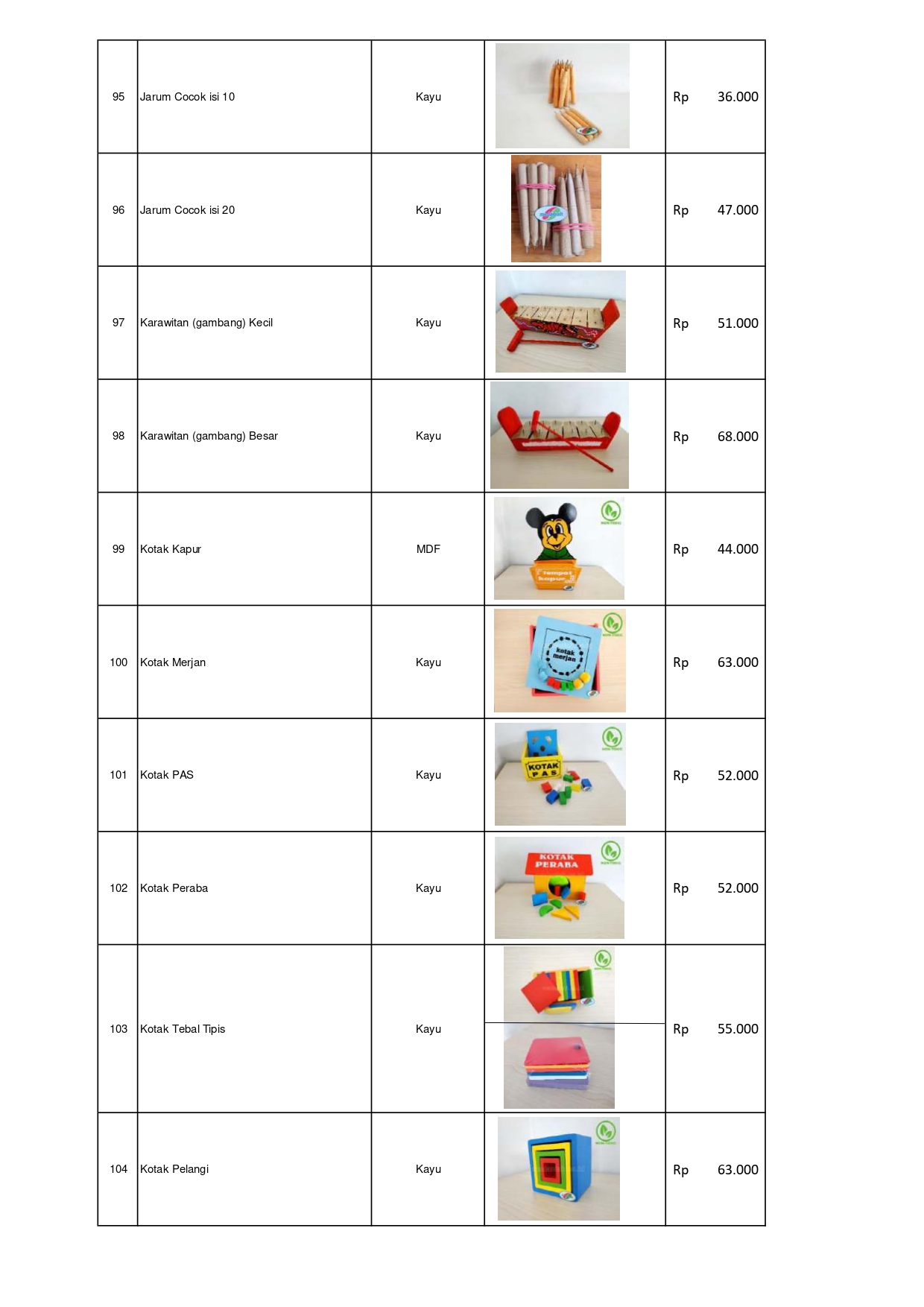 Distributor Permainan Edukatif APE PAUD dari Kayu – Lengkap, Berkualitas, dan Siap Kirim Seluruh Indonesia