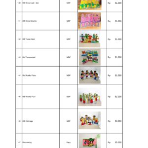 Distributor Permainan Edukatif APE PAUD MDF & Kayu Terlengkap – WA 085730453518