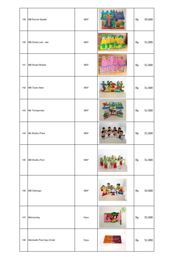 Distributor Permainan Edukatif APE PAUD MDF & Kayu Terlengkap – WA 085730453518