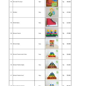Jual Permainan Edukatif APE PAUD Kayu Berkualitas – Lengkap, Aman & Terpercaya