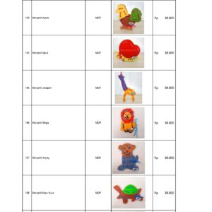 Distributor Permainan Edukatif APE PAUD Menjahit MDF – Kreatif, Edukatif, dan Aman untuk Anak