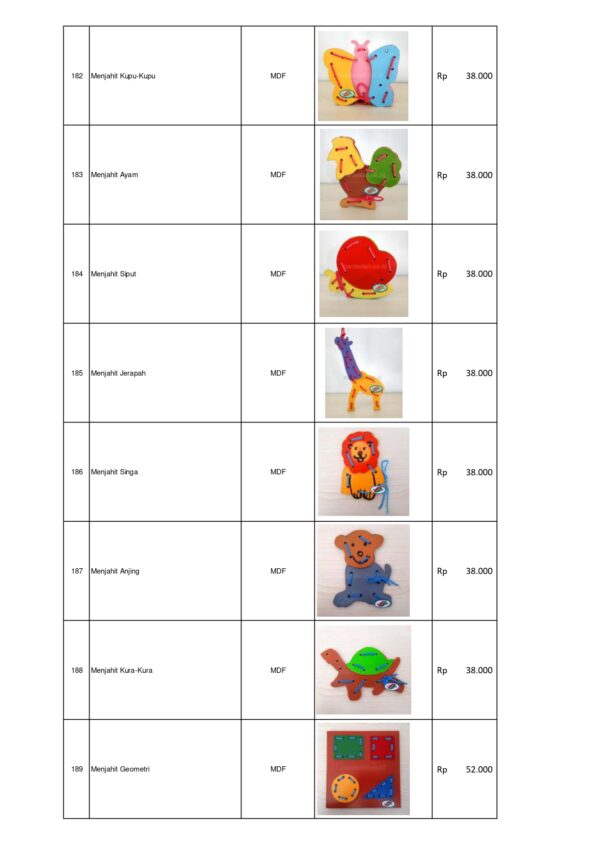 Distributor Permainan Edukatif APE PAUD Menjahit MDF – Kreatif, Edukatif, dan Aman untuk Anak