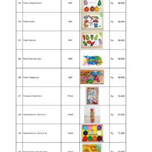 Distributor Permainan Edukatif APE PAUD Terlengkap & Berkualitas – Pasir Kinetik, Plastisin, Patrun MDF, dan Lainnya