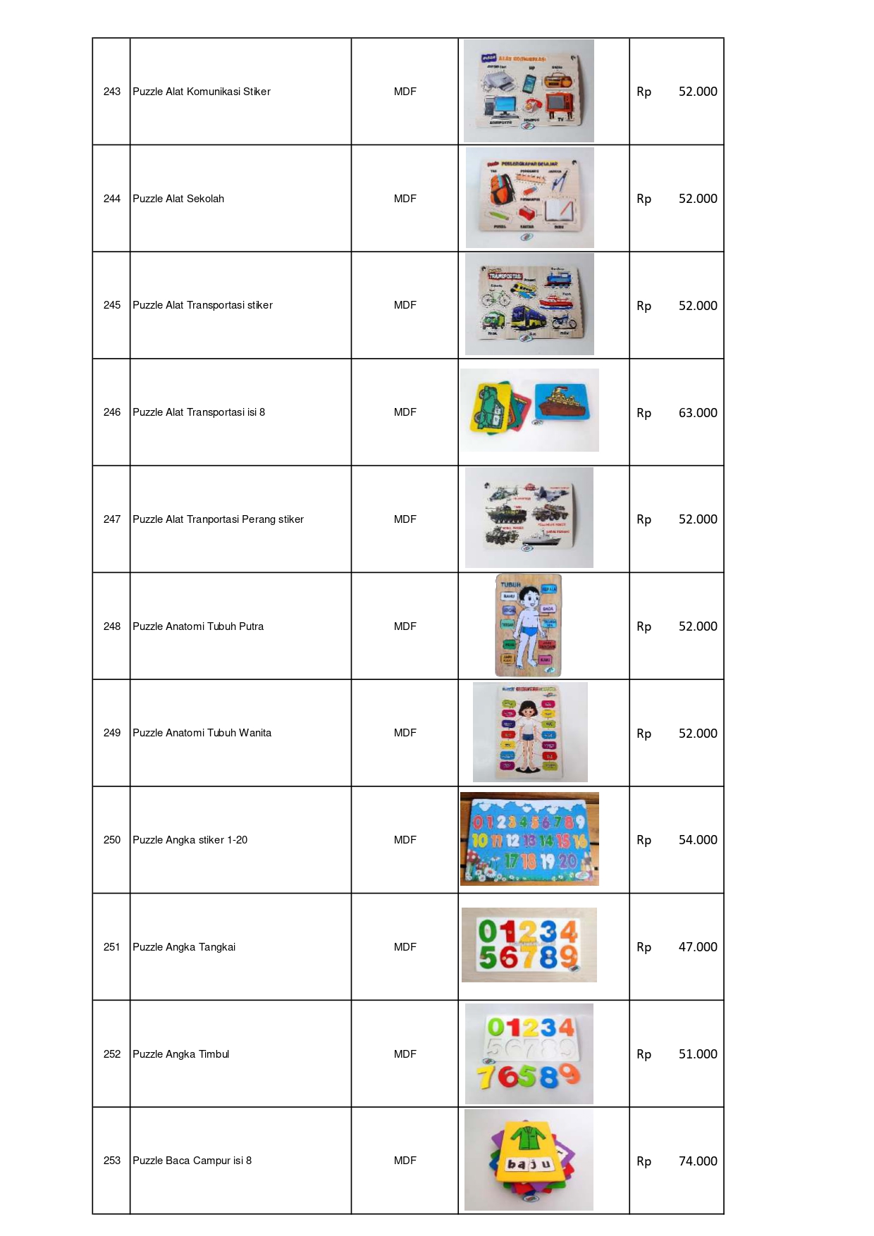 Distributor Permainan Edukatif APE PAUD – Puzzle MDF Berkualitas untuk Tumbuh Kembang Anak