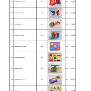 Distributor Terpercaya Permainan Edukatif APE PAUD Berkualitas untuk Anak-anak