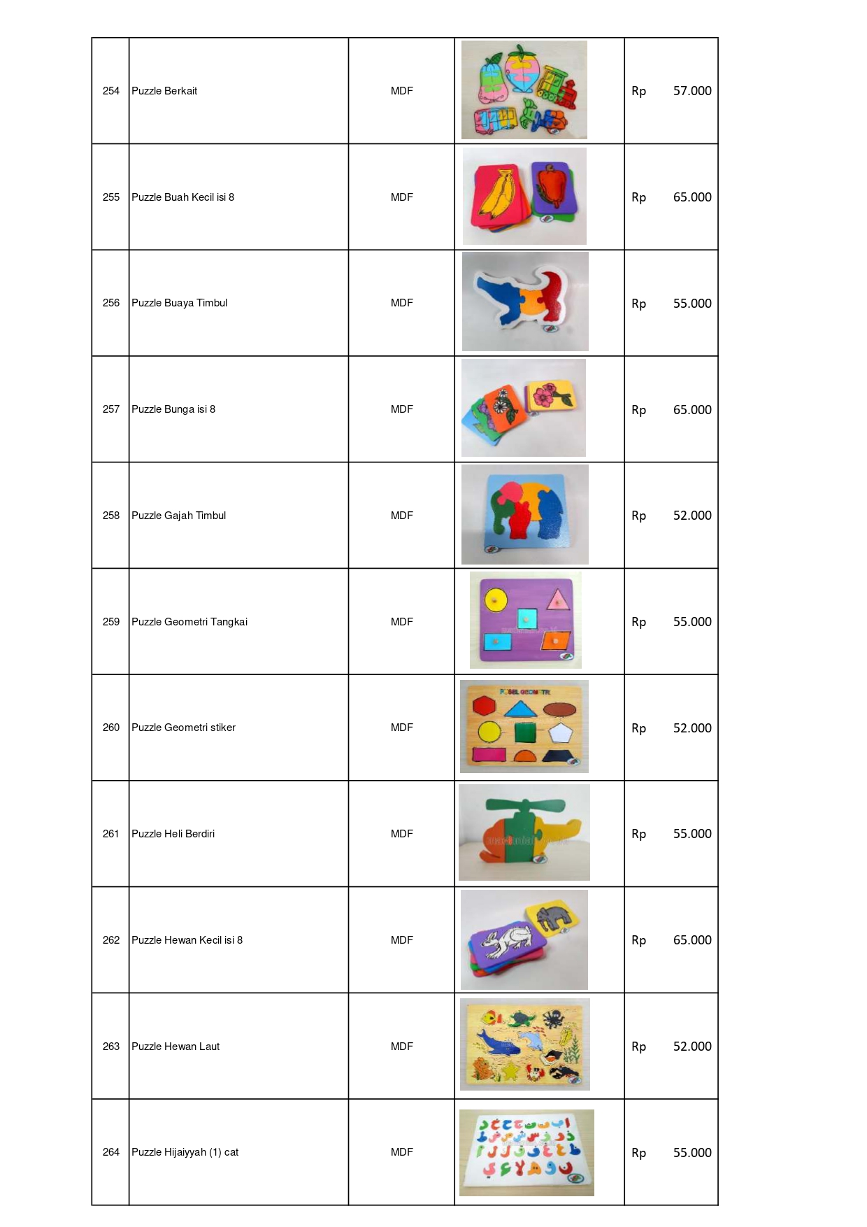 Distributor Terpercaya Permainan Edukatif APE PAUD Berkualitas untuk Anak-anak