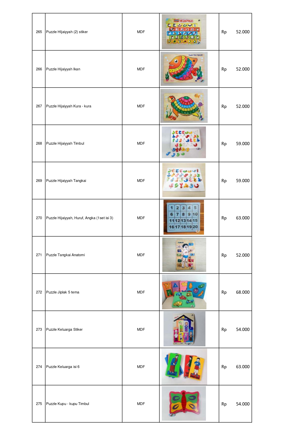 Supplier Permainan Edukatif APE PAUD MDF Terlengkap – Puzzle Hijaiyyah & Edukasi Anak Berkualitas