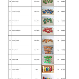 Distributor Permainan Edukatif APE PAUD Kayu & Spon: Solusi Cerdas untuk Tumbuh Kembang Anak