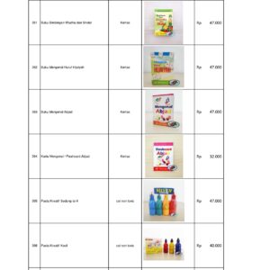 Distributor Permainan Edukatif APE PAUD: Solusi Lengkap Edukasi Anak Usia Dini