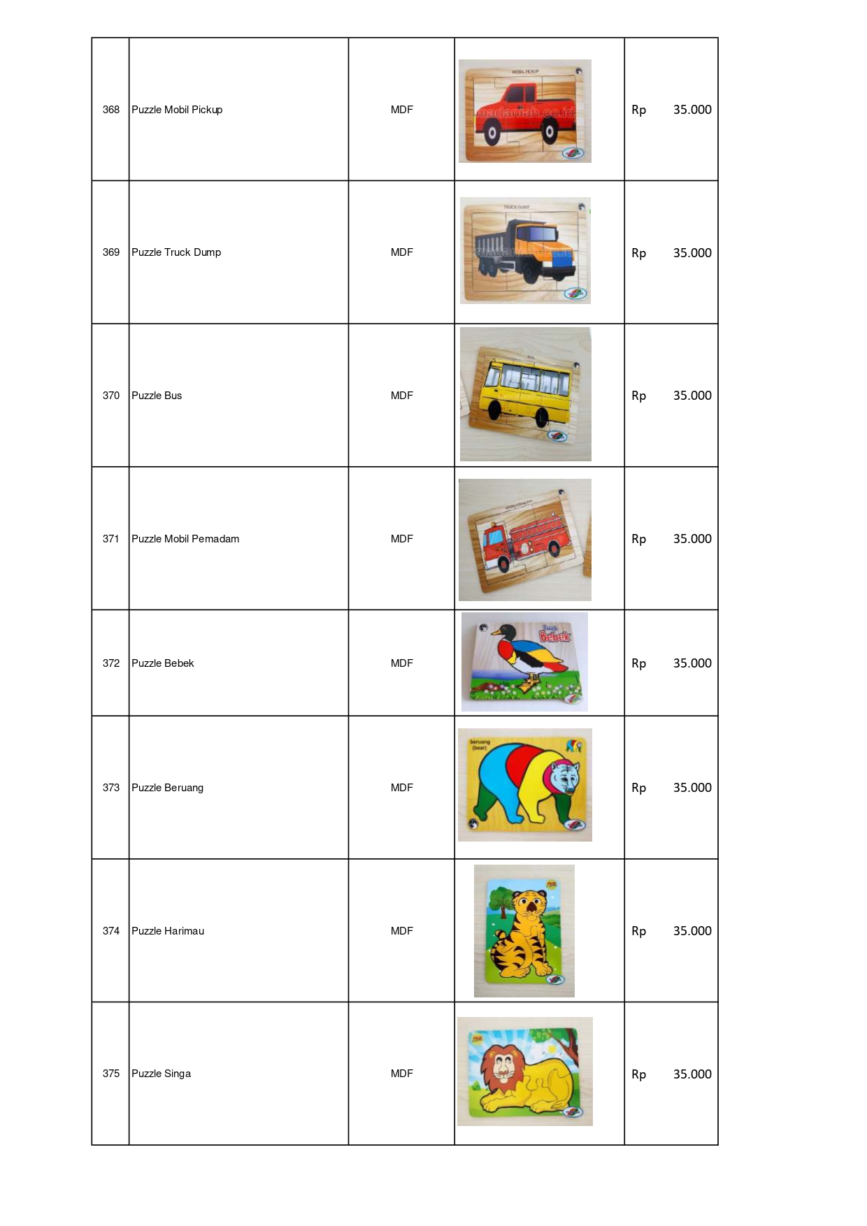 Distributor Permainan Edukatif APE PAUD Berkualitas: Puzzle MDF untuk Stimulasi Anak Usia Dini