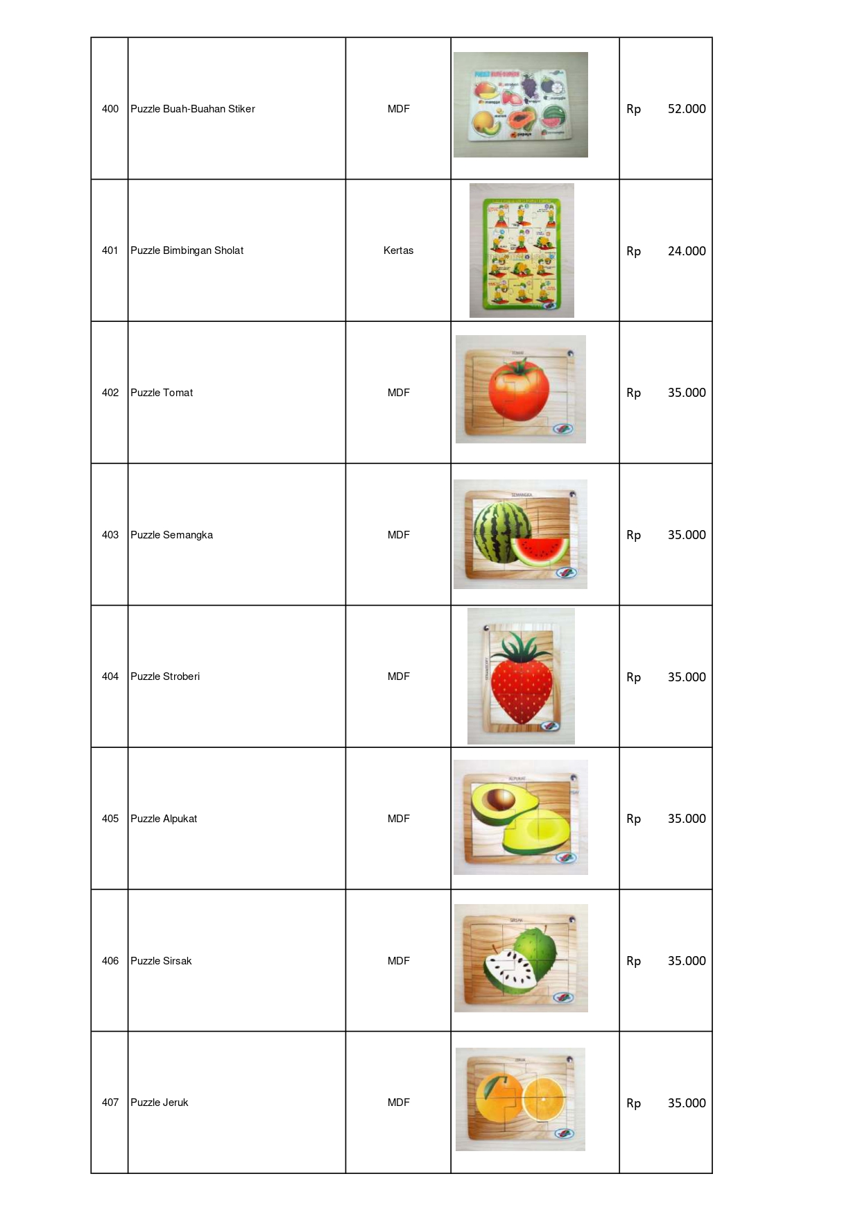 Distributor Permainan Edukatif APE PAUD Terlengkap – Puzzle Buah MDF dan Puzzle Bimbingan Sholat