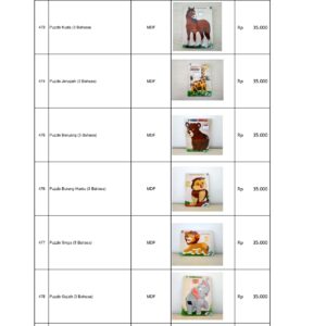 Distributor Permainan Edukatif APE PAUD Puzzle 3 Bahasa MDF – Pilihan Terbaik untuk Pendidikan Anak Usia Dini