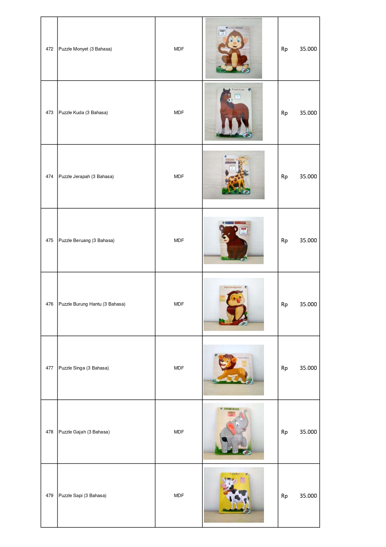 Distributor Permainan Edukatif APE PAUD Puzzle 3 Bahasa MDF – Pilihan Terbaik untuk Pendidikan Anak Usia Dini