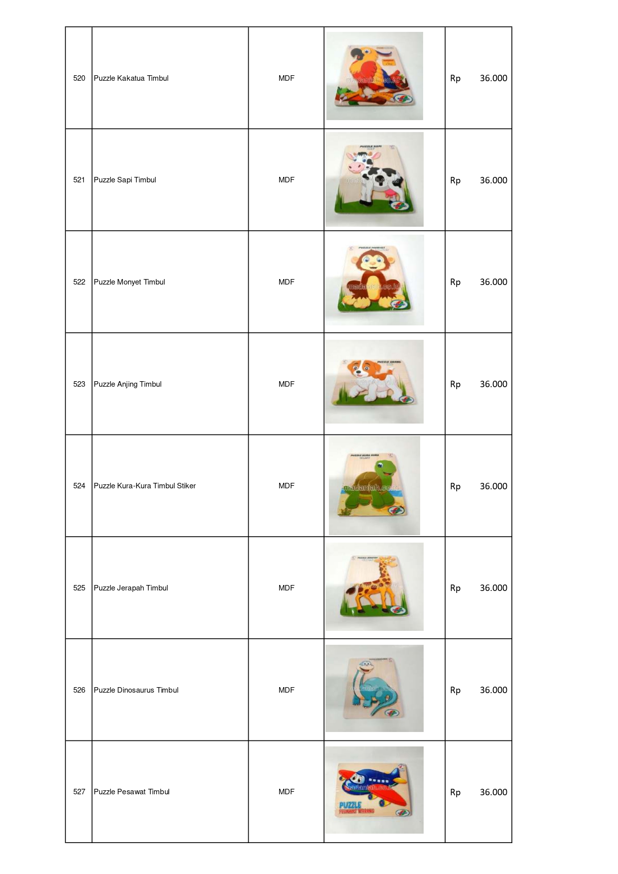 Distributor Permainan Edukatif APE PAUD: Jual Puzzle Timbul MDF Berkualitas untuk Anak