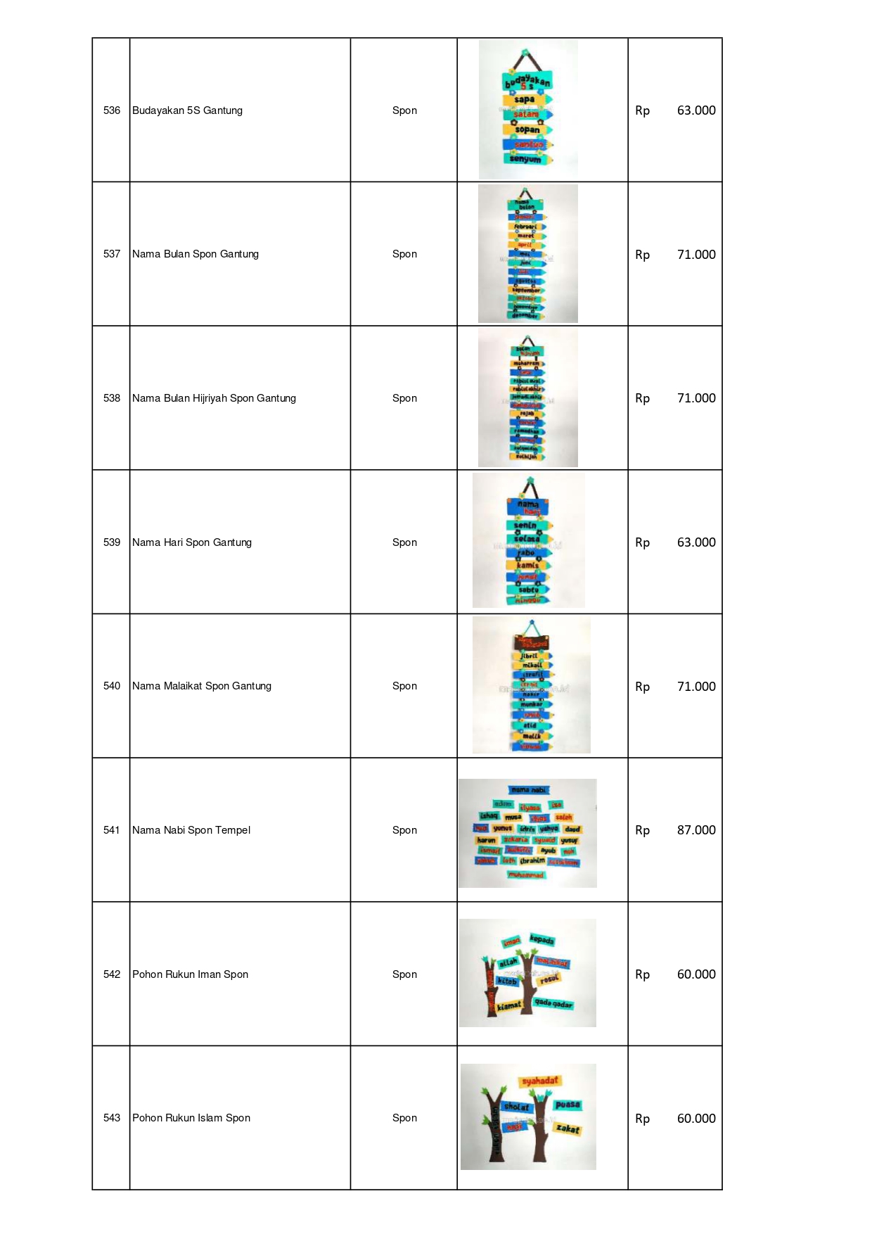 Distributor Permainan Edukatif APE PAUD dari Bahan Spon – Lengkap & Berkualitas!