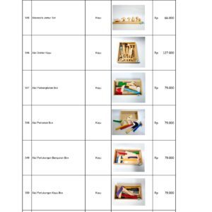 Distributor Permainan Edukatif APE PAUD Kayu dan Spon untuk Tema Semester 1 dan 2 – Lengkap & Berkualitas!