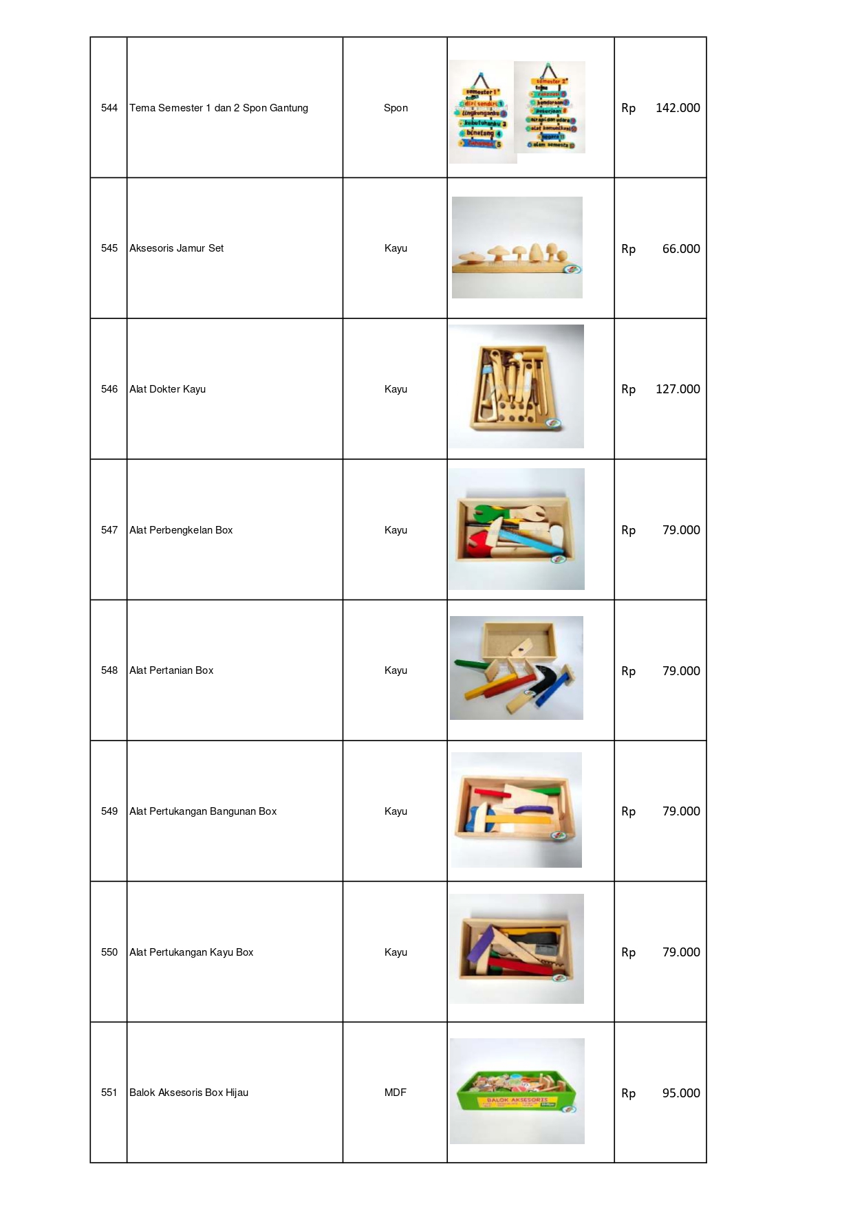 Distributor Permainan Edukatif APE PAUD Kayu dan Spon untuk Tema Semester 1 dan 2 – Lengkap & Berkualitas!