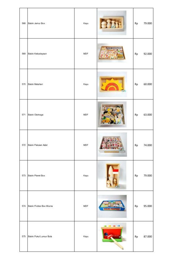 Distributor Permainan Edukatif APE PAUD Berkualitas – Lengkap, Terjangkau, dan Siap Kirim!