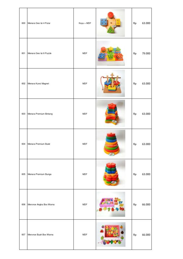 Supplier Permainan Edukatif APE PAUD Terlengkap dan Berkualitas – Menara & Meronce MDF Kayu