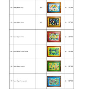 Distributor Permainan Edukatif APE PAUD: Papan Magnet Edukatif & Peg Dolls Kayu untuk Anak Usia Dini