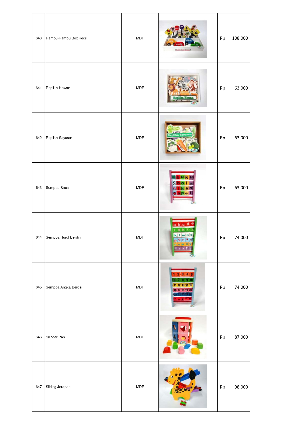 Distributor Permainan Edukatif APE PAUD Bahan MDF Terlengkap dan Berkualitas