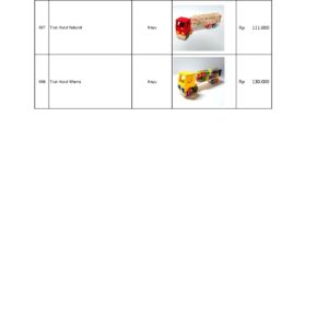 Distributor Permainan Edukatif APE PAUD Truk Huruf Hijaiyah & Alfabet Kayu – Bahan Natural dan Aman untuk Anak