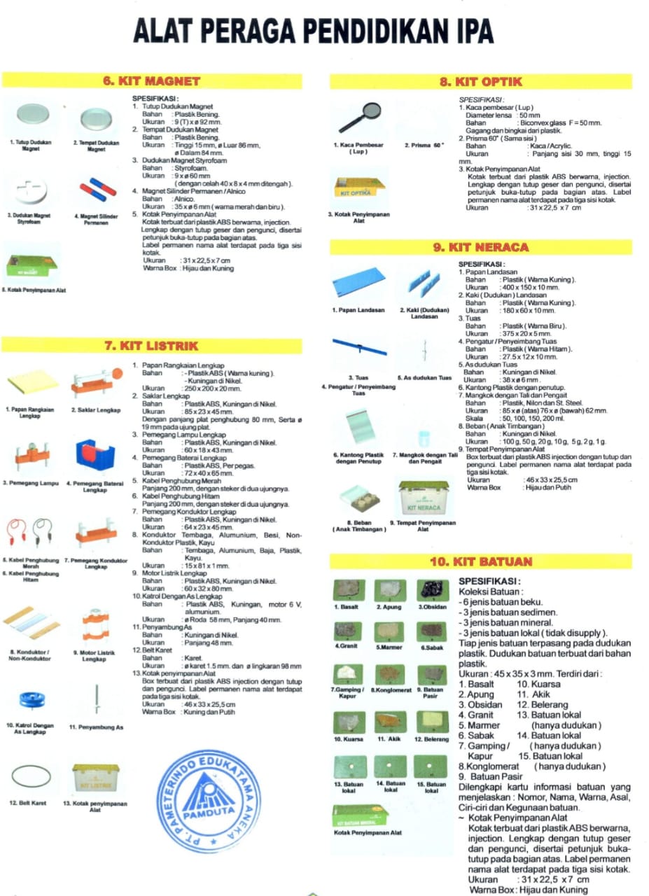 Produsen/Distributor/Supplier/Penyedia/Jual KIT Listrik