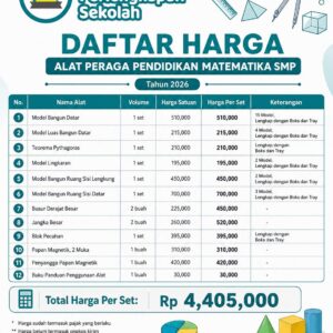 Supplier/Distributor/Penyedia Alat Peraga Pendidikan Matematika SMP