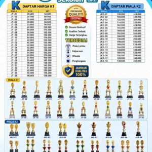 Supplier Piala Siswa Berprestasi & Siswa Teladan Sekolah – Trophy Custom Penghargaan Akademik & Nonakademik