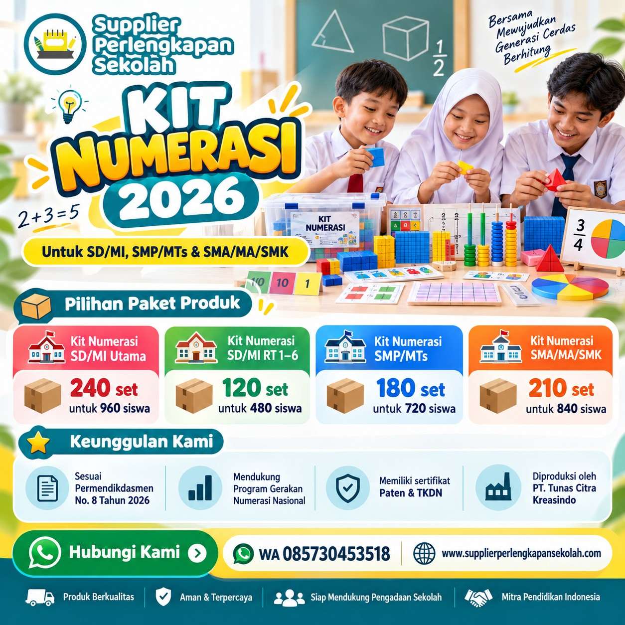 Supplier KIT Numerasi SMP/MTs 180 Set untuk Kelas 7–9